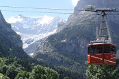 Pfingstegg Grindelwald Jungfrauregion Berner Oberland